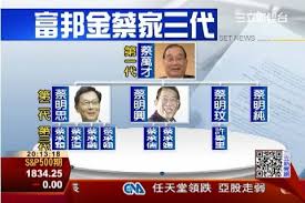 Tang and yu, called the two emperors, one abdicated after the other and theirs was called the age of prosperity. S5 éŠæˆ²é¤¨
