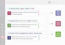 Best choice in hr help desk ticketing system. Internal Ticketing System Internal Helpdesk Software