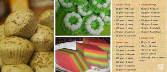 Cara buat stok pati kurma ready minum, susu sahaja nanti waktu sahur. Resepi Kek Viral 2018 Evennielsen