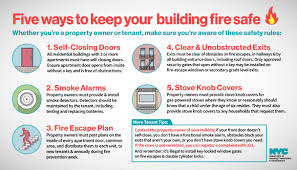 Security doors come in a variety of materials and at different price points, so you can choose one that fits your budget and your. Fire Safety Hpd