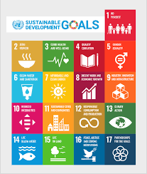 Visual representation of climate action at the Global Climate Summit 2024