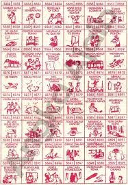 Tafsir Mimpi 4d Bergambar Togel