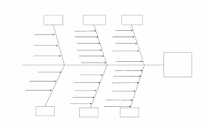 43 Great Fishbone Diagram Templates Examples Word Excel