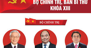 .quốc hội được bầu là ủy viên ủy ban thường vụ quốc hội và giữ chức chủ nhiệm ủy ban đối ngoại của quốc hội khóa ngày 6 và 7/4, tại kỳ họp thứ 11 quốc hội khóa xiv, ông vũ hải hà, ủy viên trung ương đảng 13 liên quan. Chi Tiáº¿t Danh Sach Cac á»§y Vien Bá»™ Chinh Trá»‹ Ban Bi ThÆ° Khoa Xiii