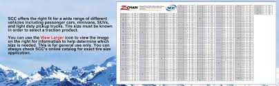 72 Rare Konig Chains Size Chart