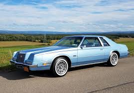Image result for Day Star Blue 1981 Chrysler