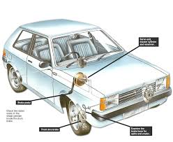 If it pulls to one side, that may mean the brake linings on the other side are contaminated with escaped fluid and not working properly. Looking For Leaks In The Brake System How A Car Works