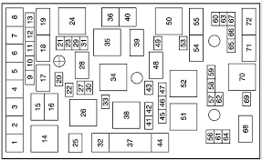 It shows whether the installation has been appropriately designed and implemented while confirming the safety regulators.a usually gives information 2005 chevy cobalt interior fuse box diagram wiring diagram full version hd quality wiring diagram. 2006 Hhr Fuse Box Wiring Diagram Dear Solo Dear Solo Paolopistis It