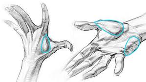 Draw Expressive Hand Poses From Imagination Art Rocket No wonder they're so difficult to draw! draw expressive hand poses from