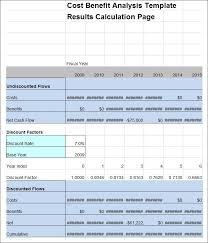 Its miles typically crucial for an enterprise's price range to be controlled efficaciously.as depend on reality, maximum business methods nowadays are created simply to maintain a budget in exact figures. 19 Cost Analysis Templates Pdf Doc Pages Google Docs Free Premium Templates
