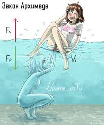 Physics hentai videos, GIFs, and images | Rule 34 App