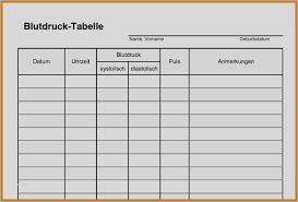 Sind meine messwerte immer noch in ordnung? Blutzucker Tabelle Vorlage 17 Erstaunlich Ebendiese Konnen Anpassen Fur Ihre Erstaunlichen Kreative Ideen Dillyhearts Com