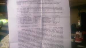 Contoh surat izin dari kepala sekolah untuk mengikuti ppg 2019. 6 Guru Smk Putra Anda Heran Dipecat Tanpa Pemberitahuan Tribun Medan