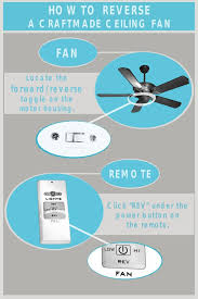 Craftmade colossus col96 96 in ceiling fan com. Reverse A Craftmade Ceiling Fan