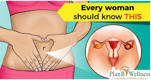 In some cases, the ovarian cyst ruptures and benign ovarian cysts do not become cancerous. Ovarian Cyst Burst Archives Plan B Wellness