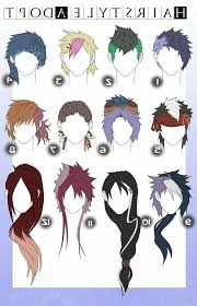 10 popular anime male hairstyles 1 shonen hair. Anime Hairstyles Male Top Hairstyles