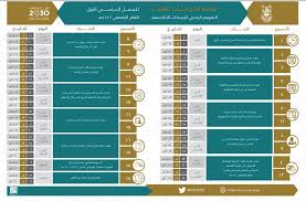 جامعة الملك فيصل، بالأحساء تأسست في سنة 1975م بأمر من الملك فيصل قبل وفاته، وتم افتتاح الجامعة في عهد أخيه خالد بن عبد العزيز آل سعود، وتوفر الجامعة لطُلابها التعليم الجامعي والدراسات العليا في مختلف العلوم ومجالات. ØµÙ„Ø§Ø¨Ø© Ø¥ÙƒØ±Ø§Ù‡ Ù…ÙØµÙ„Ø© Ø§Ù„ØªÙ‚ÙˆÙŠÙ… Ø§Ù„Ø¬Ø§Ù…Ø¹ÙŠ Ù„Ø¬Ø§Ù…Ø¹Ø© Ø§Ù… Ø§Ù„Ù‚Ø±Ù‰ Guillotinpoilvet Com