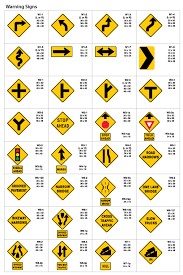 Pin On Driving Signs