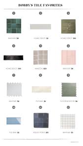 Re Style Your Tile The 99 Cent Solution To Elevate Your Space In 2020 Your Space Color Tile Backsplash Mosaic Patterns
