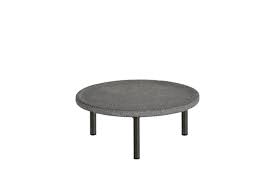 Vinyl table cloth round granite top dining table dining table (dining tables) the first dining tables of which survivors remain are the type known as refectory tables. Round Auxiliar Granite Table Top 28 Diameter