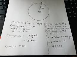 Based out of grand rapids and kalamazoo, we serve the surrounding areas with their commercial door, hardware, and security system needs. Warren Mahomva On Twitter Dear Runningtwitter Of Salockdown Herewith How To Utilize Your 5km Radius Noting That A Perfect Circle May Not Be Achievable You Can Achieve About 40km Without Doing A