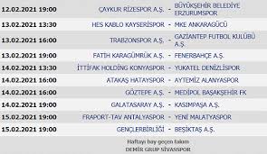 Arjantin torneo de verano (bbva). Super Lig Puan Durumu Super Lig 24 Hafta Mac Sonuclari Ve 25 Hafta Maclari