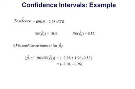 Applied Econometrics I American University Online