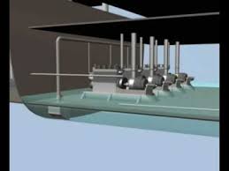 oceanos simulation of sinking youtube