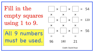 Maybe you would like to learn more about one of these? Cross Math Puzzle Multiplication Puzzle With Explanation With English Subtitles Youtube