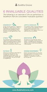6 Invaluable Qualities Buddhist Practices Buddhism Mindfulness Meditation