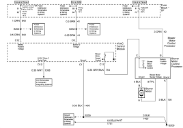 Typical electrical problems include bad batteries, alternators, and starters, along with blown fuses and bad battery cables. Chevrolet C K 1500 Questions Bad Ground Please Help Cargurus