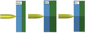 Reference Models A1 And Bullet 7 62x54r Mm Type B32 The