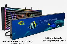 Bilderesultat for led display
