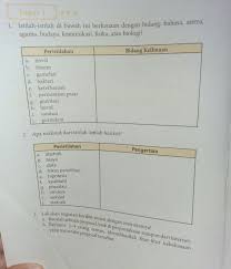 Buku guru kelas 11 bahasa indonesia Bacalah Sebuah Proposal Baik Di Perpustakaan Ataupun Dari Internet Goresan