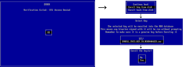 Exploiting Signed Bootloaders To Circumvent Uefi Secure Boot Habr