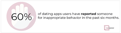 They do not know the location dating app until they find it on their own or a friend tells them. Swiping Right In 2020 How People Use Dating Apps February 2021
