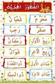 Dari 3 pembagian kata yang ada dalam bahasa arab, hanya 2 jenis yang saya pilih, yaitu kata benda dan kata kerja. Bbm Banting My Blog