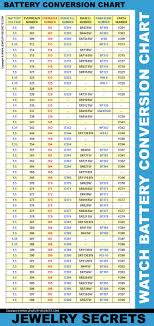 59 Reasonable Button Battery Chart