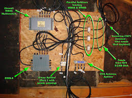 In the midst of them is this swm wiring diagram that can be your partner. Add Swm8 To Current 5lnb Setup Dbstalk Community