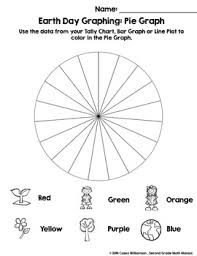 Spin Graph Earth Day Bar Graph Tally Chart Line Plot Pie Graph