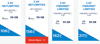 Türk telekom, cep internet kampanyaları kadar evde internet kampanyaları ile ilgili de birbirinden güzel kampanyalar hazırlıyor. Turk Telekom Yazlik Internet Kampanyalari