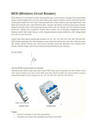 Maybe you would like to learn more about one of these? Pengertian Mcb Pdf