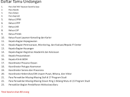 Maybe you would like to learn more about one of these? Susunan Acara Penyusunan Sop Masing Masing Unit Di Lingkungan Universitas Pamulang Kamis 17 Januari Ppt Download