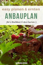 Deshalb schicken wir euch unseren gartenkalender gerne als pdf, damit ihr es euch zu hause ausdrucken könnt. Fertiges Gemuse Anbauplan Pdf Auch Fur Hochbeete Wurzelwerk