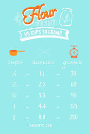 flour conversion printable us cups to grams and ounces in