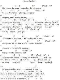 Brown Eyed Girl Music Theory Guitar Ukulele Songs Brown Eyed Girls