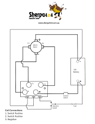 This how to video will demonstrate the process of installing a new universal winch solenoid relay contactor. Diagram Atv Winch Solenoid Wiring Diagram Full Version Hd Quality Wiring Diagram Outletdiagram Radioliberty It