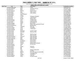 2,488 likes · 91 were here. Tough Mudder Fl Start Times Sunday As Of 11 21 11