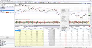 Put Call Ratio Nifty Option Chain With Put Call Ratio