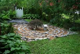 Backyard Labyrinths Are Always Popular On Pinterest And This Is Going To Be Lovely When Its Garden Design Layout Landscaping Meditation Garden Labyrinth Garden